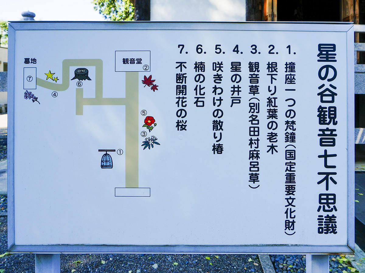 星谷寺の七不思議。この七不思議を目当てに訪れる参拝客も多くいらっしゃいます。